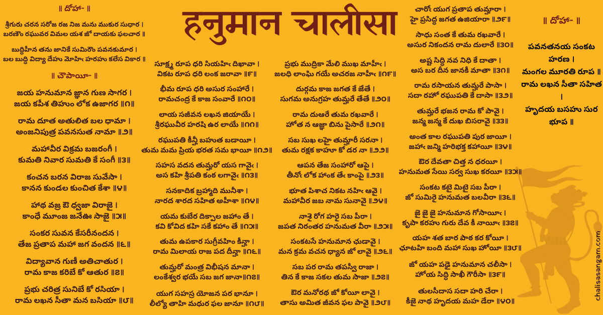 Hanuman Chalisa telugu lyrics